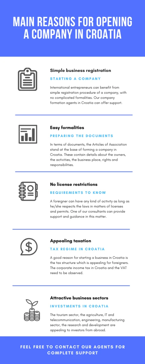Main-reasons-for-opening-a-company-in-Croatia.png