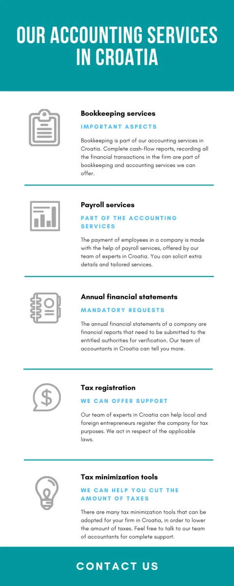 our-accounting-services-in-croatia1.png