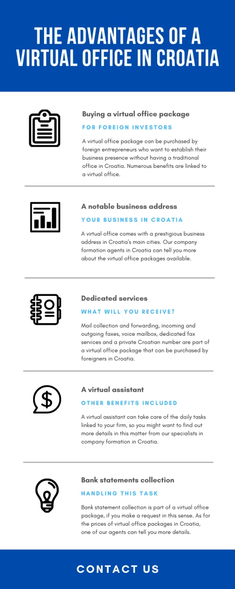 virtual-office-in-croatia11.png